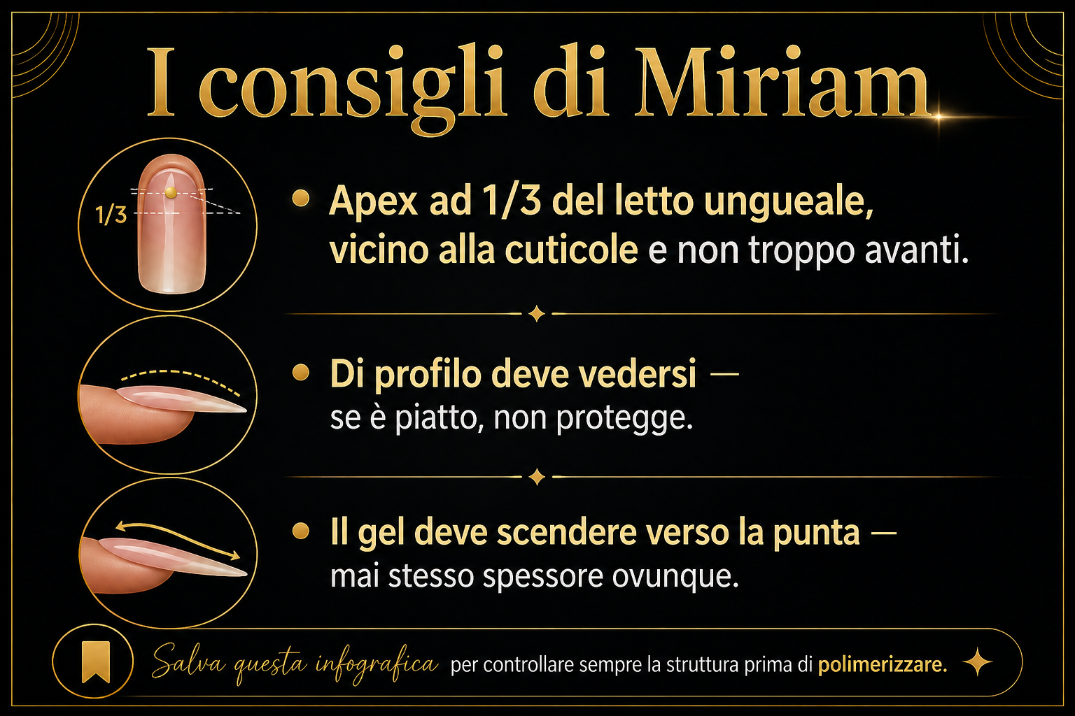 Infografica con i tre consigli di Miriam Barca per costruire correttamente l'apex dell'unghia e migliorare resistenza e durata del gel